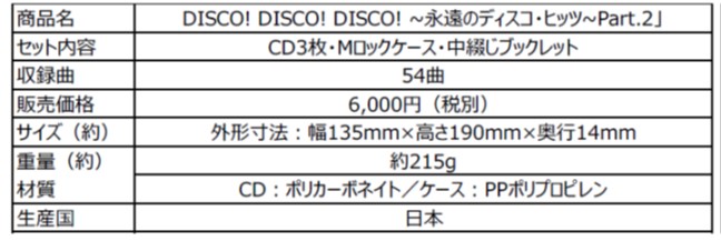 懐かしいディスコ・ミュージックを全90曲収録したベスト盤！「DISCO! DISCO! DISCO!～永遠のディスコ・ヒッツ～」 発売