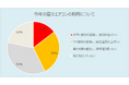 約4割が「電気代節約のため冷房を控える」意向