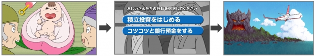 動画イメージ：「積立桃太郎」編