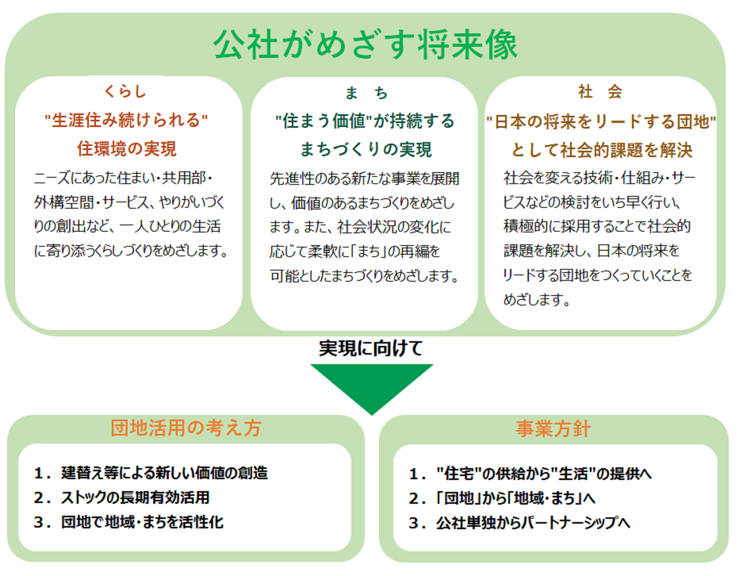 「当分」は近い将来を表していますか? – 当面と当分の間 , 中国語で「未来形」を表現するには？【発音付】 – UTSJ