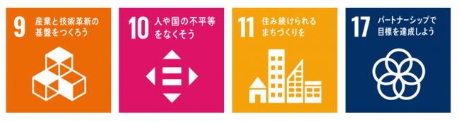 持続可能な開発目標(SDGs)