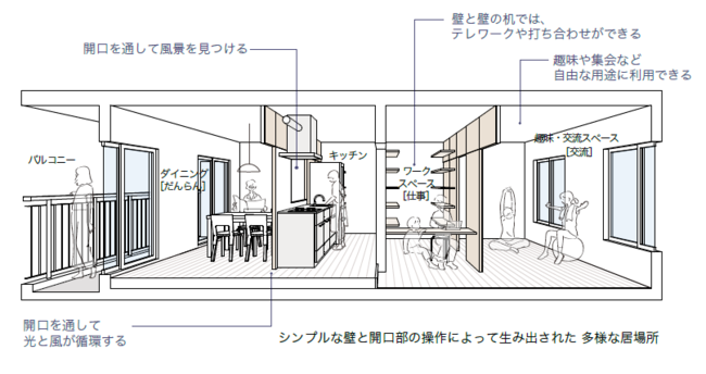 ニコイチ②　断面イメージ図