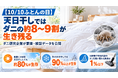 【10/10ふとんの日】天日干ししても、ダニの約8〜9割が生き残る。ダニ対策製品累計3,000万個の研究所が検証データを公開