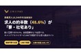 求人1.6万件を集計、約半数が「寮・社宅あり」　登録不要で応募できる求人検索サイト「JobLinks」公開
