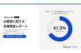 ジールス、「AI面接」に関する意識調査レポートを公開