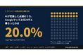 AIが推薦した店舗のうち、Googleマップ上位20件と重なったのは2割。10業種・21地域・1,500回答の調査結果を公開