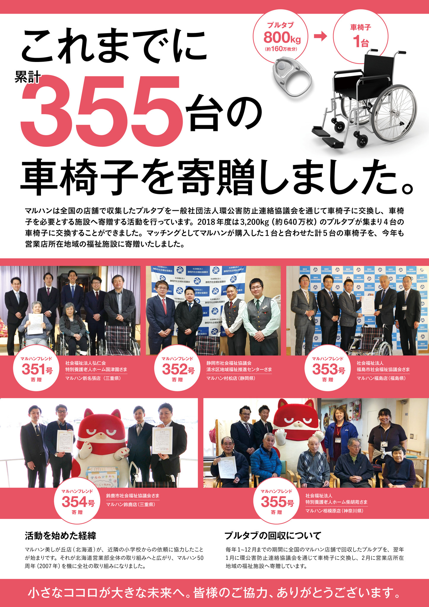 プルタブ収集活動１３年目 累計３５５台の車椅子を全国の福祉施設に寄贈｜株式会社マルハンのプレスリリース