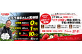 株式会社MIYABI、10月7日〜9日開催 農業WEEK「農業 脱炭素・SDGs EXPO」に出展！