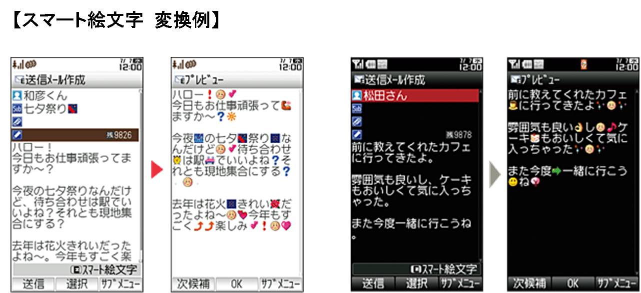 アクロディアの 絵文字 Lite がauの10年夏モデル Sh007 Sh008 シャープ製 に搭載され 発売開始 株式会社アクロディアのプレスリリース