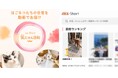 当社完全子会社WHDCアクロディアの保護猫応援プロジェクト「笑にゃん日和」がKDDI「au Short」最新ランキングで第1位を獲得~保護猫活動の構造的課題に挑む支援モデルを実証~