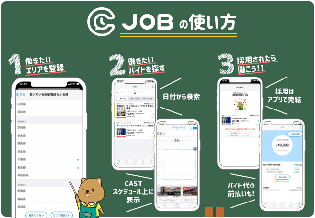 今より良い条件で働けるバイト求人サービス Cast Job リリースを記念して 時給1万円キャンペーン を実施 Hachidoriのプレスリリース