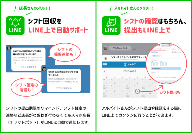 シフト管理アプリ Cast Line連携機能を強化 Hachidoriのプレスリリース