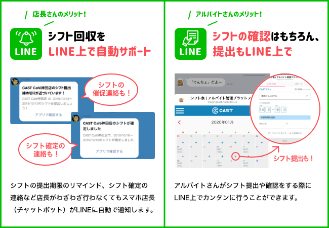 Ascii Jp シフト管理アプリ Cast Line連携機能を強化