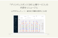 「デマンドレスポンス(DR)支援サービス」の内容をリニューアル