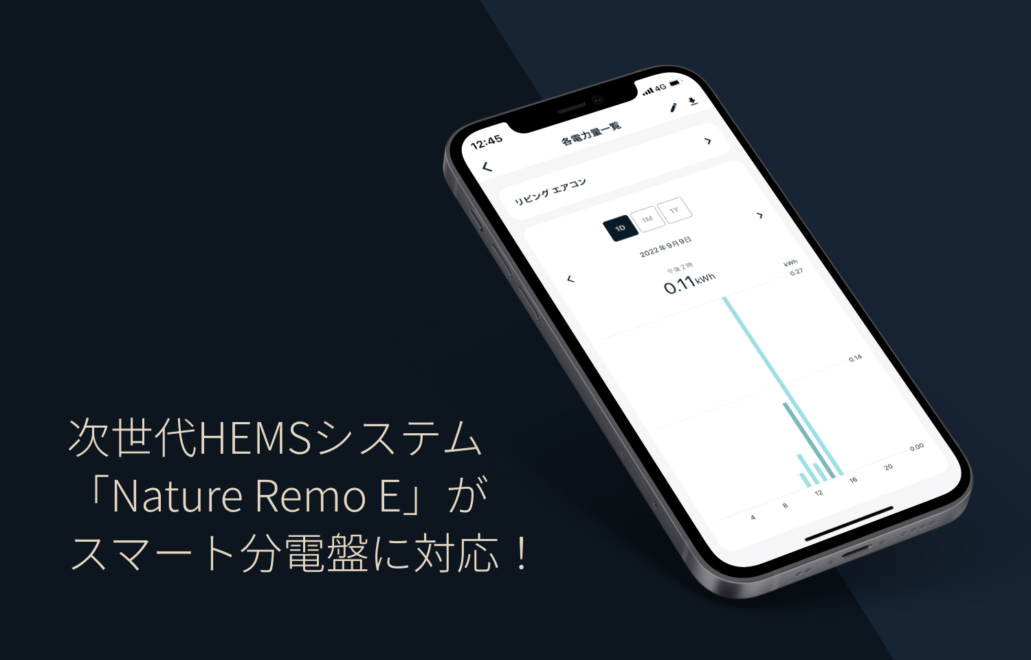 次世代HEMSシステム「Nature Remo E」がスマート分電盤に対応