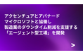 アクセンチュアとアバナード、マイクロソフトと協働し、製造業のダウンタイム削減を支援する 「エージェント型工場」を開発
