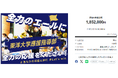東洋大学應援指導部、クラウドファンディング「全力のエールに全力の応援をください!」、目標達成率185%にて終了!