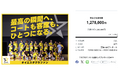 【目標達成率127％！】北海道イエロースターズのクラウドファンディングプロジェクト『最高の瞬間へ、コートも客席も、ひとつになる。　＃イエスタクラファン』が目標達成してプロジェクト終了！
