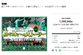 AICJ女子サッカー、クラウドファンディング「紡ぐ日本一へのストーリー広島から頂点へ！！」　目標を109％達成して終了！