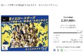 SVリーグ昇格への”新拠点”を共に作ろう　＃イエスタクラファン、目標を達成して終了！