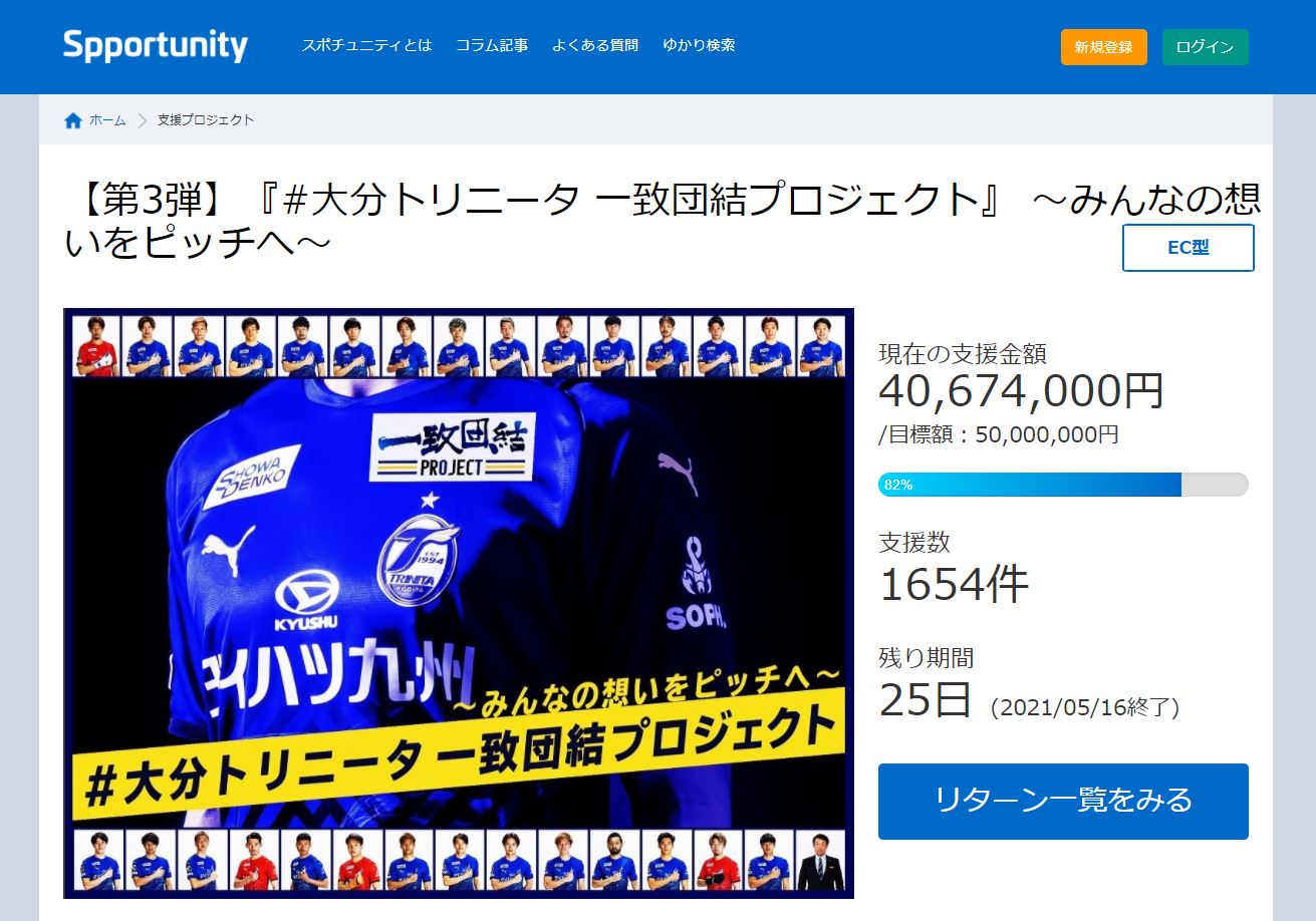 スポチュニティ利用のj1大分トリニータ クラウドファンディング開始10日で早くも4 000万円を突破 スポチュニティ株式会社のプレスリリース