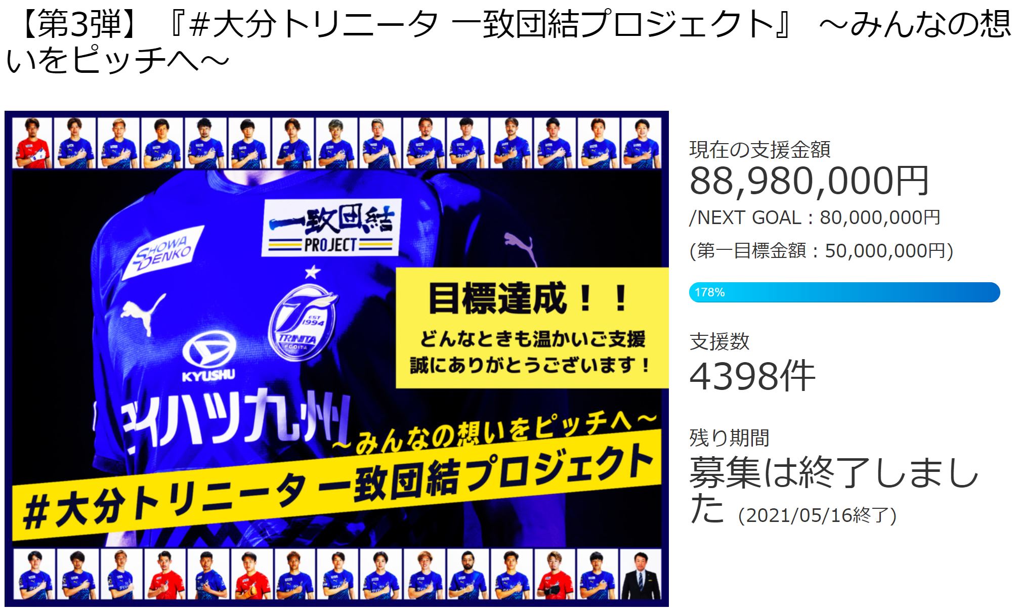 9 000万円近くを集めた大分トリニータの舞台裏に迫る記事を公開 スポチュニティ株式会社のプレスリリース