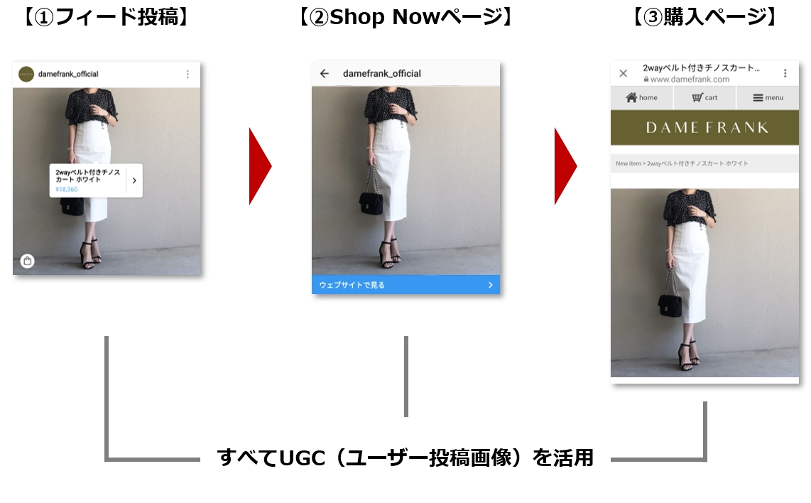 【ライスカレー製作所】Instagramの新機能「ショッピング機能（Shop Now）」とユーザー投稿画像を活用した購買に貢献しやすいサービス「UGC for Shop Now」を提供開始