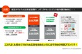 TikTok広告施策が実質半額に!?ライスカレーメディアPR×TikToK広告 オリジナルパッケージを2025年6月25日(水)より提供開始