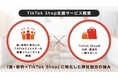 株式会社MUSCAT GROUPの連結子会社ライスカレープラス、食品・飲料に特化したTikTok Shop支援サービスを提供開始