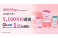 シリーズ累計60万個突破！*1オーラル美容ブランド「MiiS」ミリ単位で近づくお守りサプリ「mm flora＊」シリーズが約2週間で売上5,160万円を達成、Qoo10総合ランキング1位*2を獲得！