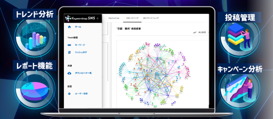 Keywordmap for SNS