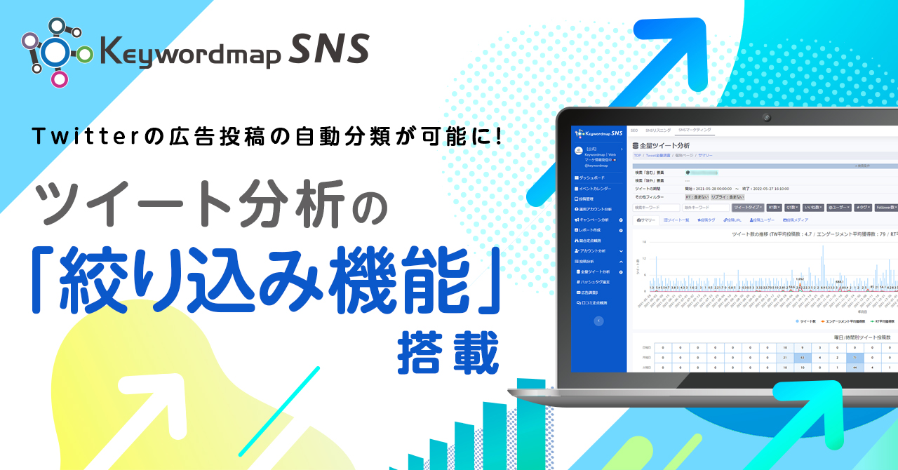 Twitterの広告投稿と通常投稿の自動分類 集計が可能に Keywordmap For Snsの全量ツイート分析に対象データの絞り込み機能を実装 株式会社cincのプレスリリース