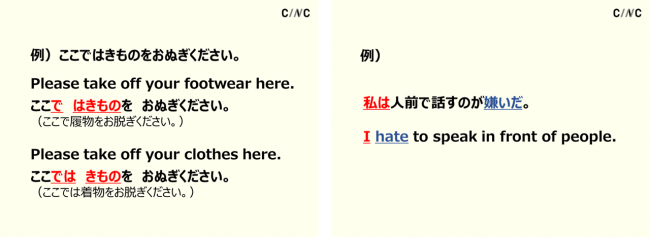 （左）章を区切る箇所に応じて異なる意味を示す文章になる。（右）英語は文頭で「嫌い」とわかるが、日本語は最後まで読まなければ嫌いであることがわからない。