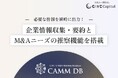 【株式会社CINC】子会社のCINC Capital、生成AIを活用したM&A仲介マッチングシステム「CAMM DB」に、対象企業の情報収集を効率化しM&Aニーズを推察する機能を搭載