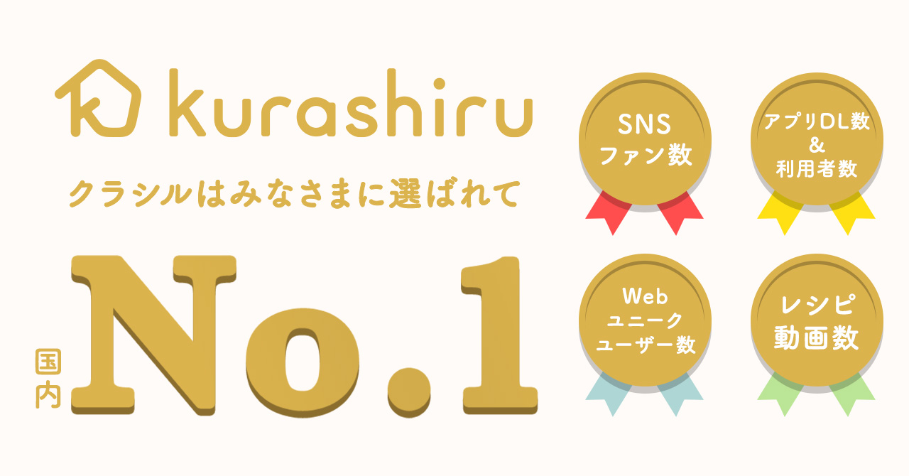 レシピ動画サービス「クラシル」、利用者数・アプリDL数・SNS総フォロワー数・レシピ動画数のすべてにおいて国内No.1を獲得