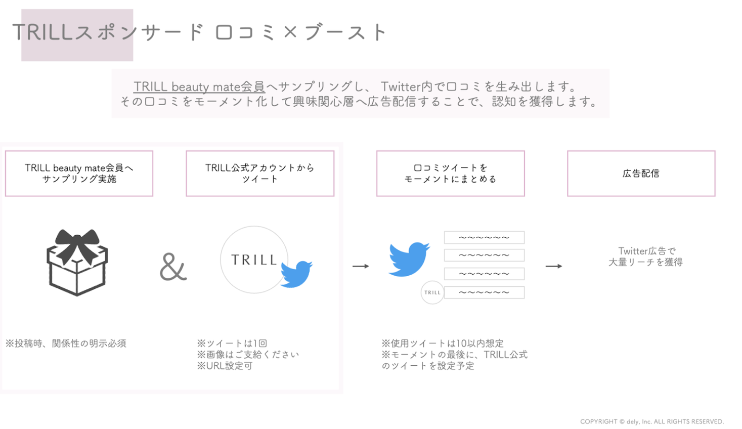 TRILL、美容関心層が参加する「TRILL beauty mate」とTwitterの共同広告メニュー「スポンサード 口コミ×ブースト」の提供を開始