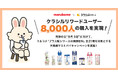 国内No.1の買い物サポートアプリ「クラシルリワード」とマルコメ「プラス糀シリーズ 発酵飲料」とのタイアップにより、約8,000人がマルコメ発酵飲料を購入！