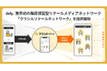 【業界初】dely、生活者接点を横断する購買保証型リテールメディアネットワーク「クラシルリテールネットワーク」を提供開始