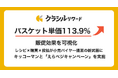 【バスケット単価113.9%】クラシルリワード活用で販促効果を可視化 レシピ×購買×投稿が小売バイヤー提案の新武器に