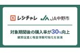 クラシル社が提供する「レシチャレ」「たべチャレ」の掛け合わせで購入率30％向上　流通・業態を横断した購買データを「AIレシート」で分析