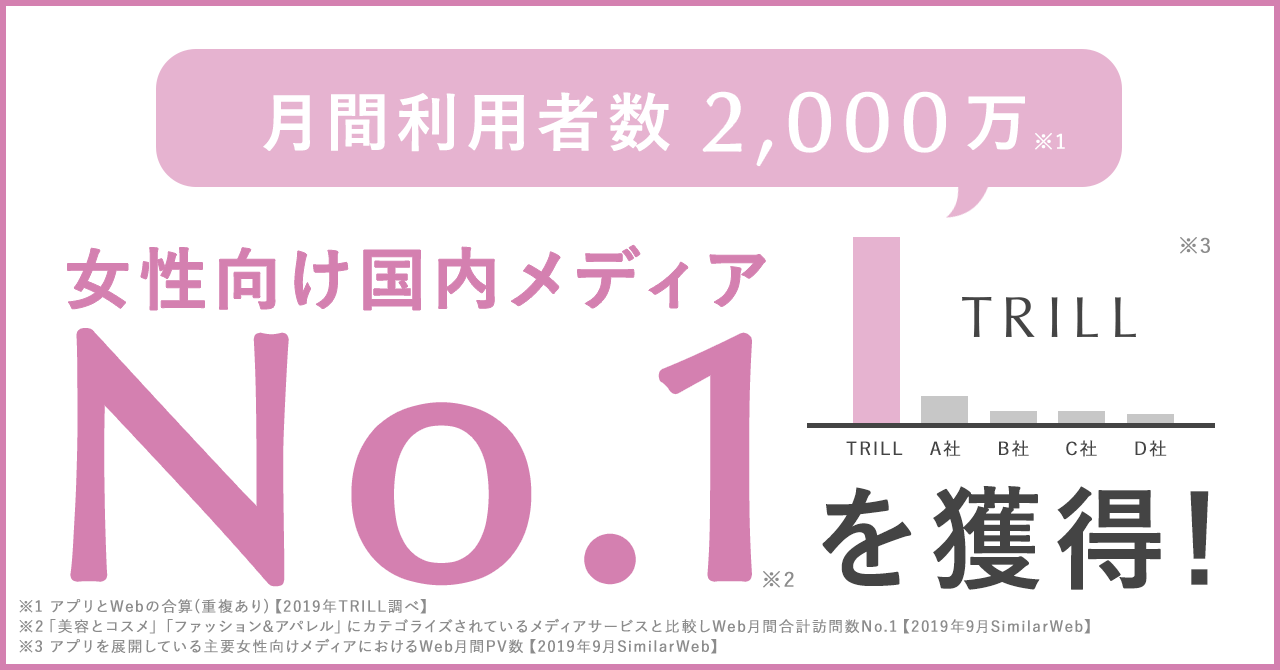 国内no 1女性向けメディア Trill 月間利用者数が2 000万を突破 アプリに続きwebでも国内no 1のユーザー数を記録 Dely株式会社のプレスリリース