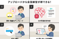 「ロールプレイAIエージェント機能」を提供開始
