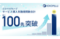 ココペリグループ、サービス導入金融機関数が延べ100先を突破！