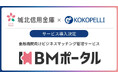 城北信用金庫にて、金融機関向けビジネスマッチング管理サービス「BMポータル」の導入決定