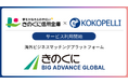きのくに信用金庫にて海外ビジネスマッチングプラットフォーム「BIG ADVANCE GLOBAL」利用開始
