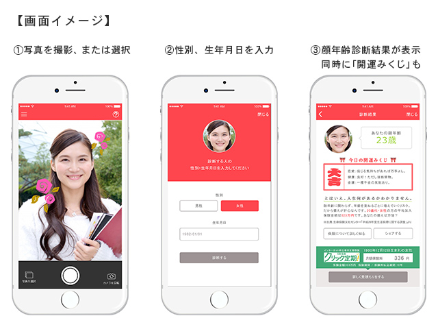 Sbi生命 顔年齢を診断する スマートフォンアプリを Ios向けに提供開始 Sbi生命保険株式会社のプレスリリース