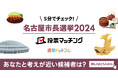 名古屋市長選挙2024投票マッチングサイトを公開しました!