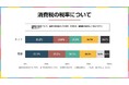 消費税の税率、食料品ゼロ?一律5%? 2025年5月実施 電話&ネットのハイブリッド意識調査結果を発表【選挙ドットコム×JX通信社】