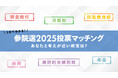 選挙でのSNS利用、各政党・政治団体の賛否はどう分かれている?~利用者220万人超えの「参院選2025投票マッチング」であなたと政党・政治団体の政策の総合的な一致度を確かめよう~