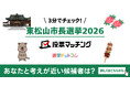 選挙ドットコムは東松山市長選挙2026投票マッチングを公開しました（7月12日投票）